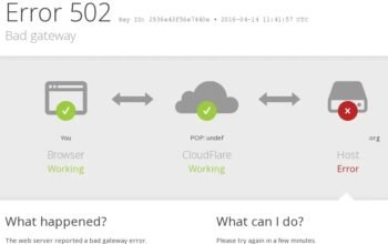 20% Internet Dunia Ikut Mati! Cloudflare Down Picu Error Massal Global