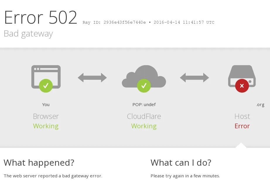 Cloudflare down memicu tumbangnya layanan global seperti ChatGPT, X, dan Spotify, membuat internet dunia sempat lumpuh berjam-jam error.