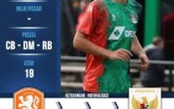 Dion Markx hadir sebagai pemain versatile Persib, bisa bermain di beberapa posisi dan jadi opsi rotasi penting di musim padat 2025/2026.