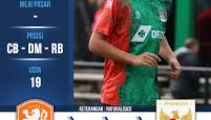 Persaingan Sengit Bek PERSIB: Dion Markx Datang, Solusi Rotasi atau Gusur Pemain? Posisi Kakang Terancam…