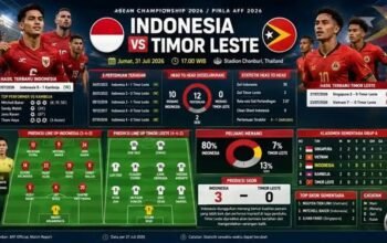 3 link live streaming Indonesia vs Timor Leste H2H, susunan pemain, peluang semifinal Piala AFF 2026 & prediksi skor Timnas Garuda menang 3-0