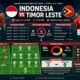 3 Link Live Streaming Indonesia vs Timor Leste: Berbekal Pesta Gol Atas Kamboja, Timnas Garuda Siap Amankan Poin Penuh