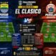 3 Link Live Streaming Persib vs Persija H2H, Prediksi Skor, Susunan Pemain: El Clasico Semifinal Piala Presiden 2026
