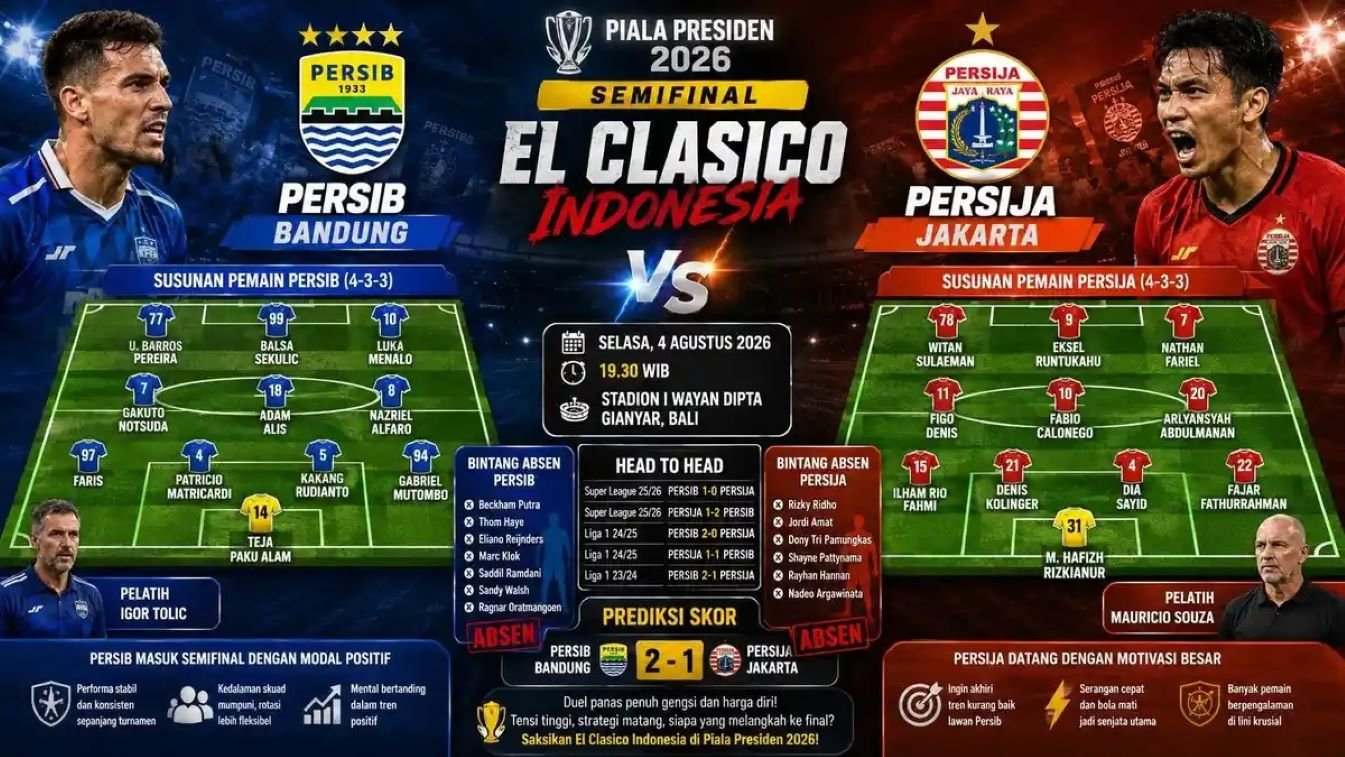 Prediksi Persib vs Persija semifinal Piala Presiden 2026, H2H, susunan pemain, link live streaming dan tempat menonton El Clasico hari ini.