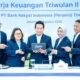 BRI Bukukan Laba Rp31,2 Triliun pada Triwulan II 2026