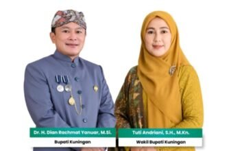 Refleksi Hari Jadi ke-528 Kuningan: Mengukur Kemajuan Daerah Lewat Pertumbuhan Ekonomi dan Kesejahteraan Warga